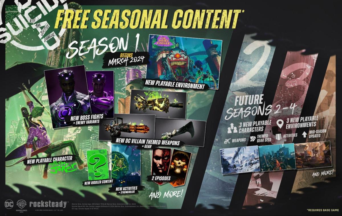 Suicide Squad: Kill the Justice League Season 1 content overview.
